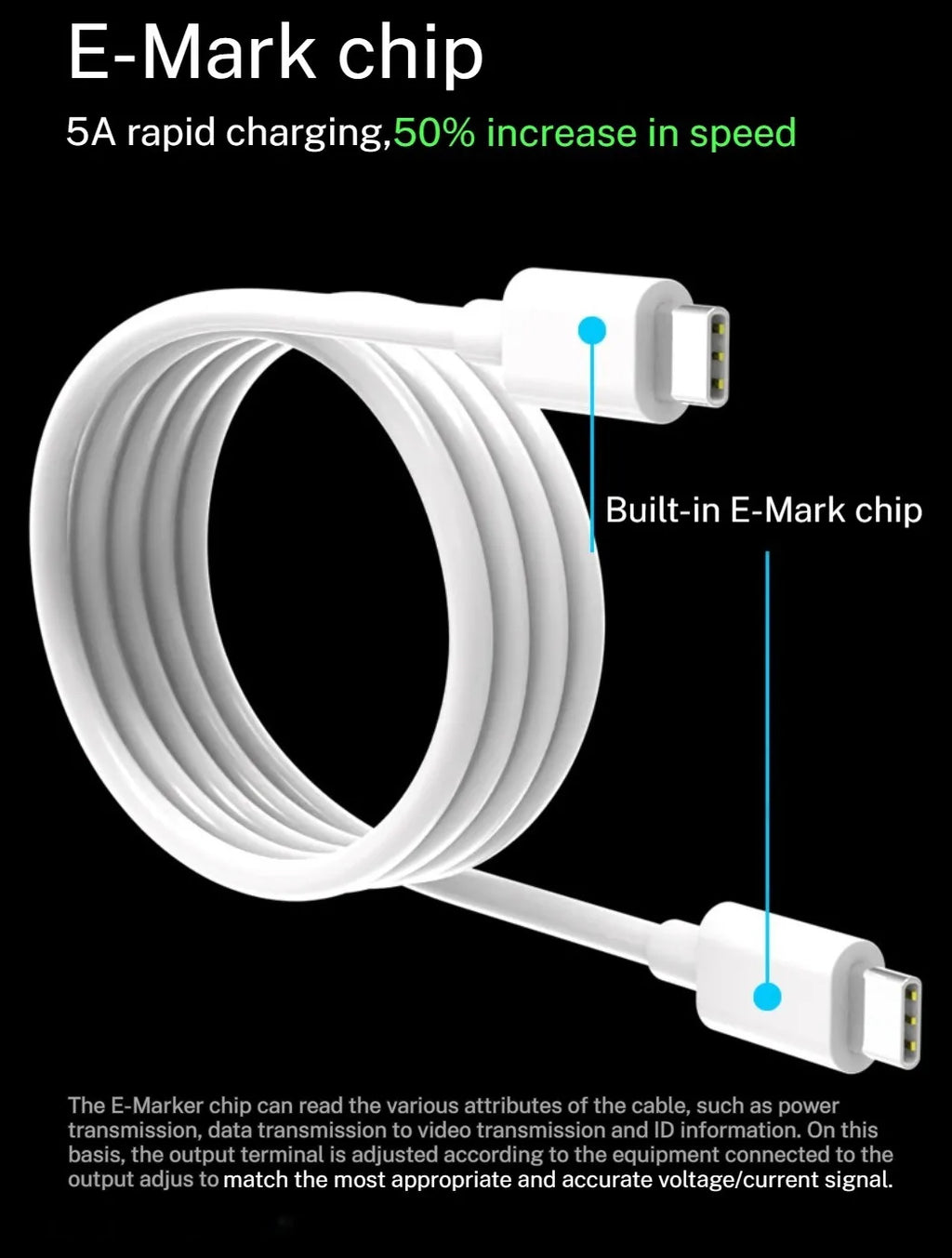 96W MacBook Charger Laptop USB-C Power Adapter For Macbook Pro M1 M2 MacBook Air A2337 A1706 Power Supply Adapter Fast Charger